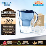 碧然德（BRITA） 过滤净水器 家用滤水壶 净水壶 海洋系列 3.5L蓝色 一壶六芯装 环保加固包装