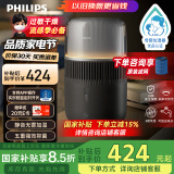 飞利浦（PHILIPS）加湿器 纳米云自然冷蒸发无雾加湿 卧室静音大容量加湿器 五重抑菌智能调节HU5710