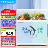 荣事达（Royalstar）冰柜商用大容量全冷冻卧式冰柜家用冷藏冷冻两用冷柜大冰柜冷冻柜 239升双温【一级能效】
