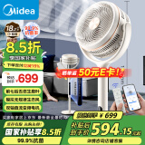 美的（Midea）【轻羽静谧】空气循环扇手机遥控四季净化扇家用大风力落地扇电风扇台式小风扇空调伴侣GDH24HG