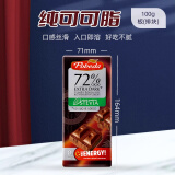 BABYBAYLOR原装进口俄罗斯巧可胜无蔗糖黑巧克力72%57%36%纯可可脂健身零食 72%无蔗糖盒装500g共5块