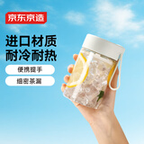 京东京造Tritan随行杯儿童便携杯男女学生运动水杯子随手杯 白色 360ml