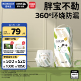 巴布豆（BOBDOG）大宝专用小内裤XXXXL号36片（19KG以上）【品牌直供 安心品质】