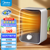美的（Midea）暖风机取暖器办公室桌面轻音小型热风机电暖器家用迷你便携电暖气电热取暖器台式节能加热器 HFU15D【暖风机】