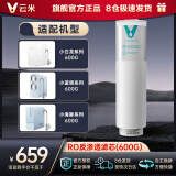 云米（VIOMI）净水器滤芯5in1复合滤芯适配小蓝调、小海豚、小白龙400G、600G 全套滤芯 2号RO膜600G（仅支持600G机型）