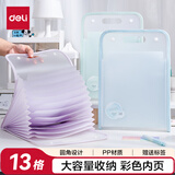 得力（deli）13格A4竖式风琴包试卷收纳 学生便携科目袋科目袋作业资料册 小学初高中文具果冻晴天 颜色随机