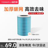 宜百利  适配米家小米空气净化器滤芯滤网Pro 1代 2代 2S 2H 3代 3H增强版除异味除霾带识别芯片3998