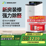 思乐智【国家补贴】S400积木空气净化器甲流分解甲醛除烟味家用新房除异味负离子猫毛除雾霾PM2.5 分体式净化器-新家除醛套餐 CAPS400