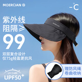 牧尔西防晒帽女大檐帽遮阳帽子夏季蛋卷户外运动跑步大檐可折叠太阳帽女