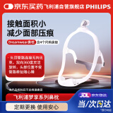 飞利浦（PHILIPS）呼吸机鼻罩耗材配件 梦享系列Dream wear鼻枕（内置4个尺码鼻垫)