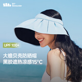 蕉下（beneunder）遮阳帽子黑胶贝壳防晒帽女防紫外线大檐太阳帽空顶帽BM532蓝