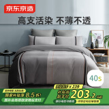 京东京造 40支新疆棉A类纯棉床上四件套 旅行珍藏系列 1.8米床 费城剪影