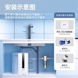 欧派(OPPEIN)净水器家用大流量Pro 1200G流速体验 厨下式净水器RO反渗透 新鲜无陈水低噪省水0阻垢剂 两件套 厨下净水器+前置过滤器