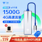 飞猫随身wifi 三网通移动4g无线路由器插卡车载无线上网卡托type-c转接三连神器[一年质保免费换新] 免插卡三网切换（单网月套餐）