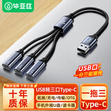 毕亚兹 USB一分三Type-C多母口分线器 多口OTG转接器扩展器充电传输数据适用电脑平板U盘鼠标键盘转接头