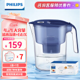 飞利浦（PHILIPS）净水壶滤水壶过滤水壶净水器滤水器过滤器滤芯 AWP2814蓝色【4.2L】七芯装