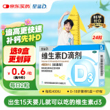 星鲨维生素d3滴剂（胶囊型）24粒 d3婴儿婴幼儿儿童维生素D促钙吸收长高新出生15天可吃