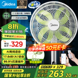 美的（Midea）【幸运草安睡风扇1S】家用轻音立式声控电风扇柔风遥控落地扇台式桌面小型大风量一级能效抗菌电扇