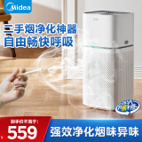 美的（Midea）二手烟吸烟 除烟 房间抽烟去烟味除异味 室内家用棋牌室麻将馆办公室烧烤店净化机 除烟净化一体机Z1pro【推荐面积40㎡】