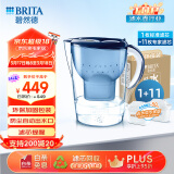 碧然德（BRITA）过滤净水器 家用滤水壶 海洋系列 3.5L(蓝色）+去水垢专家版滤芯11枚 环保加固包装