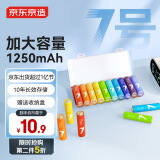 京东京造 7号电池10节送收纳盒 七号电池超性能彩虹碱性环保无铅汞 血压计/血糖仪/遥控器/挂钟/ 指纹锁