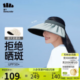 蕉下（beneunder）遮阳帽子黑胶贝壳防晒帽女防紫外线大檐太阳帽空顶帽灰