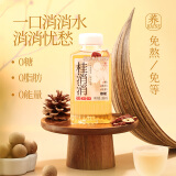 依能 红枣桂圆水360ml*12瓶 无糖植物饮料 0糖0脂饮品 