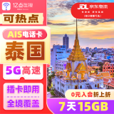 泰国电话卡DTAC/TRUE/AIS/happy卡5G网络高速上网卡无限流量可选 7天15GB原生AIS【国内禁止插卡】 上网卡