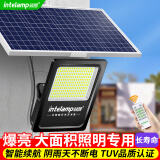 颖朗太阳能灯投光灯户外照明路灯庭院广场球场大功率射灯家用防水灯