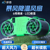 舒查挂腰电风扇随身大容量工地户外工作焊工超长续航制冷超大风力便携带夹腰间腰带腰挂式充电小型空调 绿GY45升级数显款【20000毫安】