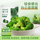 素坊  新鲜应季冷冻蔬菜免洗免切急冻混合预制菜半加工生鲜速冻沙拉菜 西兰花300g【4件包邮】