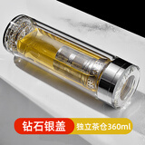 智舒（ZHISHU） 双层玻璃透明茶杯水晶泡茶新款商务隔热男士办公室高档水杯定制 钻石满天星400ml