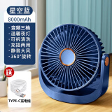 SCOLiB【五档变频风扇】桌面小风扇超静音办公室工位usb充电便携随身强力制冷台式电扇学生宿舍床头小型 蓝色丨充插两用丨氛围小夜灯丨强静音 8000mAh