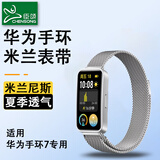 臣颂（CHENSONG）适用华为手环band/7表带米兰尼斯磁吸金属表带通用华为手环7nfc版个性潮透气腕带替换带银色