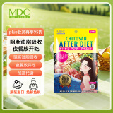 metabolic吸油丸碳水阻断剂MDC吃油丸甲壳素抑制油吸收油分吃货的福音