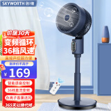 Shiny Particle Skyworth空气循环扇家用电风扇落地扇台立式卧室电扇轻音八字摇头循环直流风扇语音定时遥控风扇 直流变频语音款【36档风速｜感温调风｜负离子】