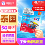 泰国电话卡DTAC/TRUE/AIS/happy卡5G网络高速上网卡无限流量可选 7天无限流量+DTAC原生 上网卡