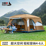 北极狼（BeiJiLang）帐篷户外家庭露营便携防晒防雨多人大空间野营双层两室一厅咖啡