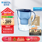 碧然德（BRITA）过滤净水器 家用滤水壶 净水壶 海洋系列 3.5L（蓝）+专家版滤芯5枚 环保加固包装