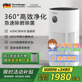 诺森柏格（Nocenbeger）空气净化器 家用0臭氧分解除甲醛除菌消除异味除过敏原雾霾二手烟负离子净化器G6plus 诺森柏格G6PLUS