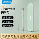易简（yijan）儿童挖耳勺掏耳朵神器婴儿宝宝新生儿发光掏耳勺采耳扣耳屎套装