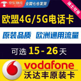 欧洲电话卡4G5G西班牙挪威德国法国希腊意大利冰岛芬兰荷兰电话卡 15天26GB高速含瑞士（沃达丰）