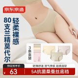 京东京造【莫代尔系列】80支莫代尔女士内裤女抗菌无痕3条 组合2 M