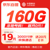 中国移动流量卡手机卡电话卡5G不限速上网卡纯流量低月租全国通用校园卡