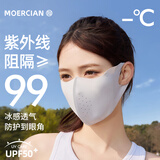 牧尔西防晒口罩女护眼角冰丝凑单脸基尼户外出游防紫外线防晒面罩