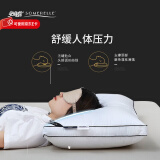 安睡宝（SOMERELLE） 家纺枕头芯 高弹纤维枕头 成人五星级全棉枕芯 靠背 全棉抗菌酒店超柔低枕 （一只）