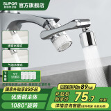 苏泊尔（SUPOR）1080°水龙头过滤延伸器厨房洗手池万向旋转防溅机械臂起泡器国补s