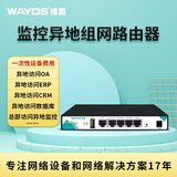 维盟sdwan监控异地组网路由器文件共享连锁店收银办公组网ERP端口映射SD-10 【可带20个200万像素监控头】组网爆款