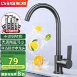 橱卫帮（CVBAB）厨房水龙头冷热水龙头枪灰色水槽水龙头双温洗菜盆水龙头CV1905H