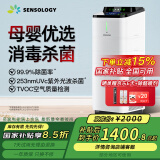 思乐智【国家补贴】S400积木空气净化器甲流分解甲醛除烟味家用新房除异味负离子猫毛除雾霾PM2.5 分体式净化器-母婴系列套餐 CAPS400